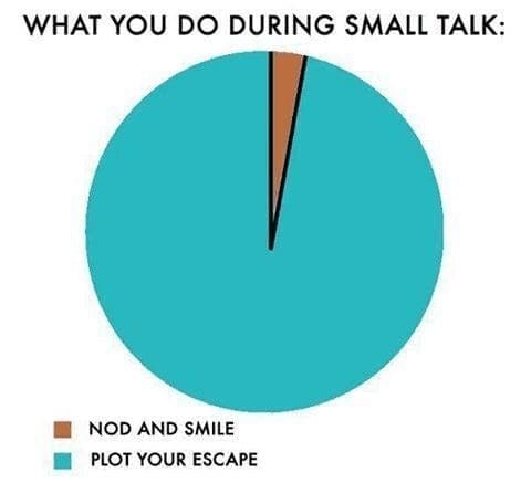 A funny introvert meme pie chart showing that small talk is mostly about plotting your eventual escape.