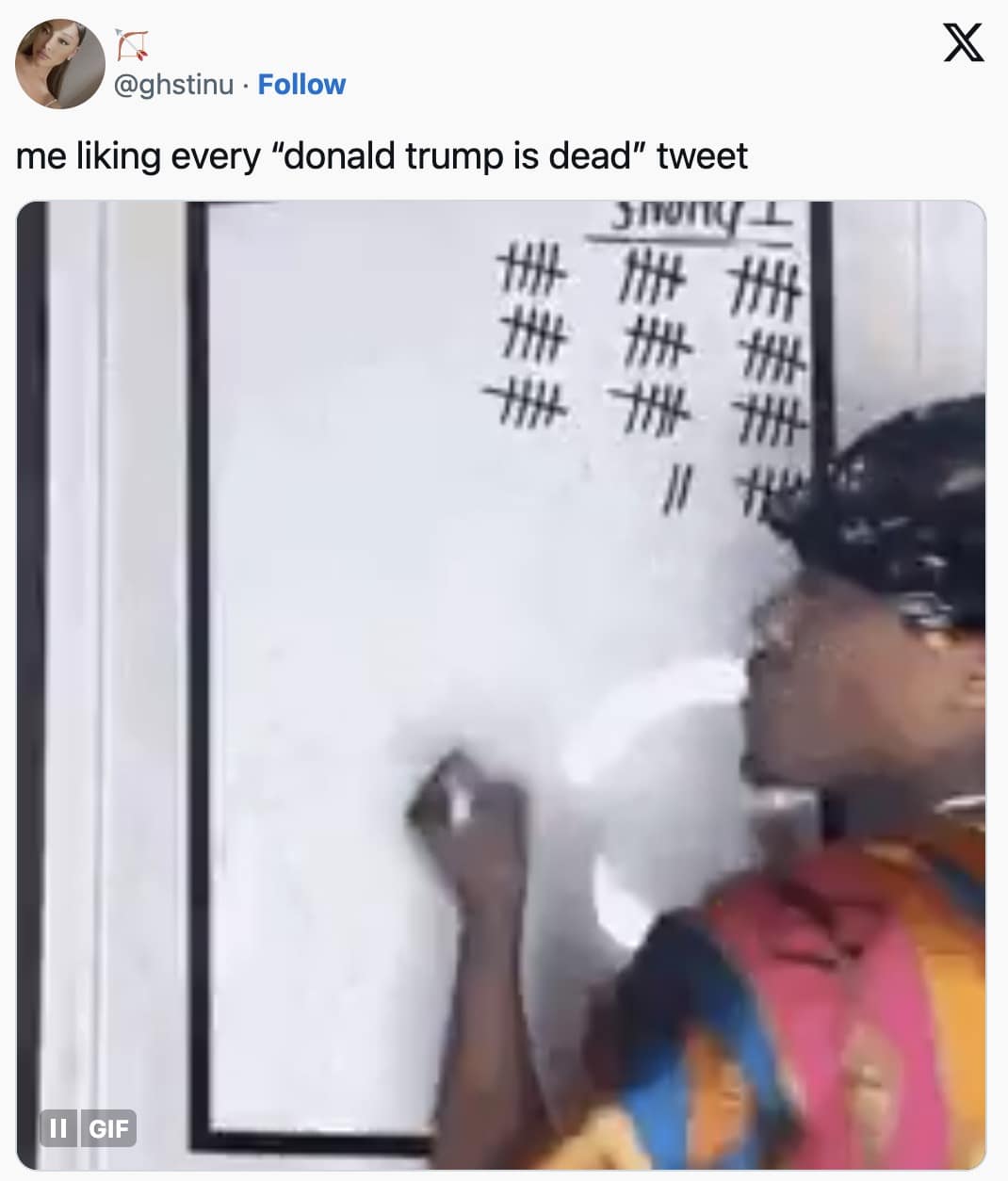 GIF of someone furiously tallying marks on a whiteboard.