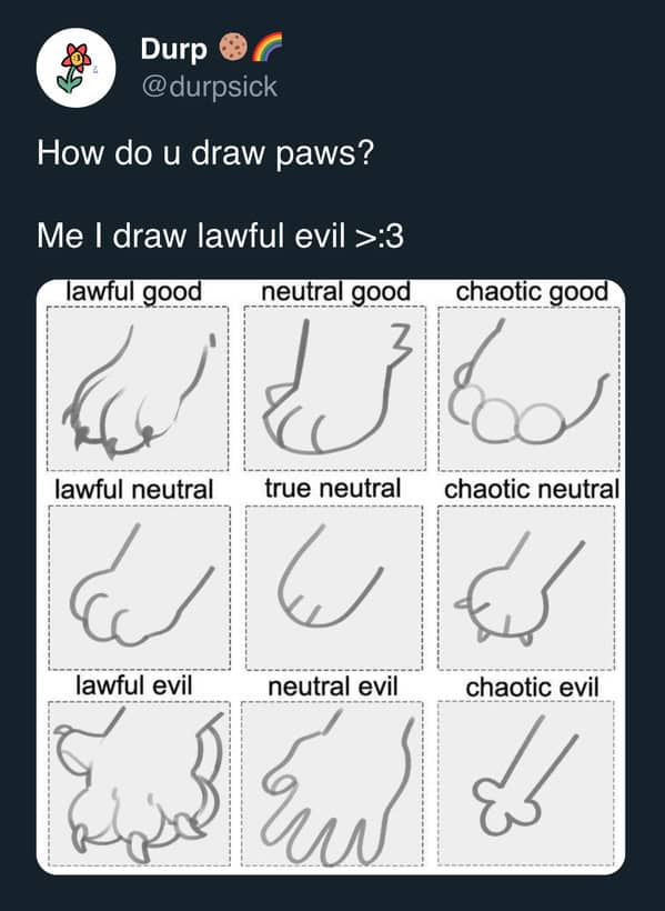 A cat meme alignment chart showing nine different ways to draw cat paws.