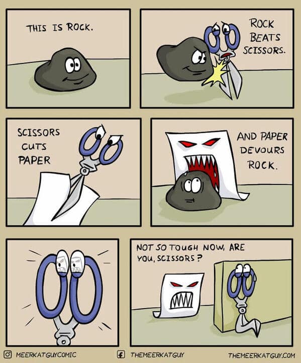 A dark humor comic depicting the violent relationships between rock, paper, and scissors anthropomorphized.