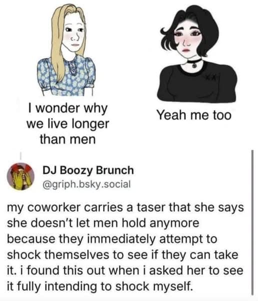 A funny meme explaining why women live longer, citing men's desire to tase themselves.
