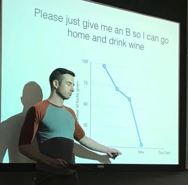 A funny pic of a college student giving a presentation about his declining motivation.