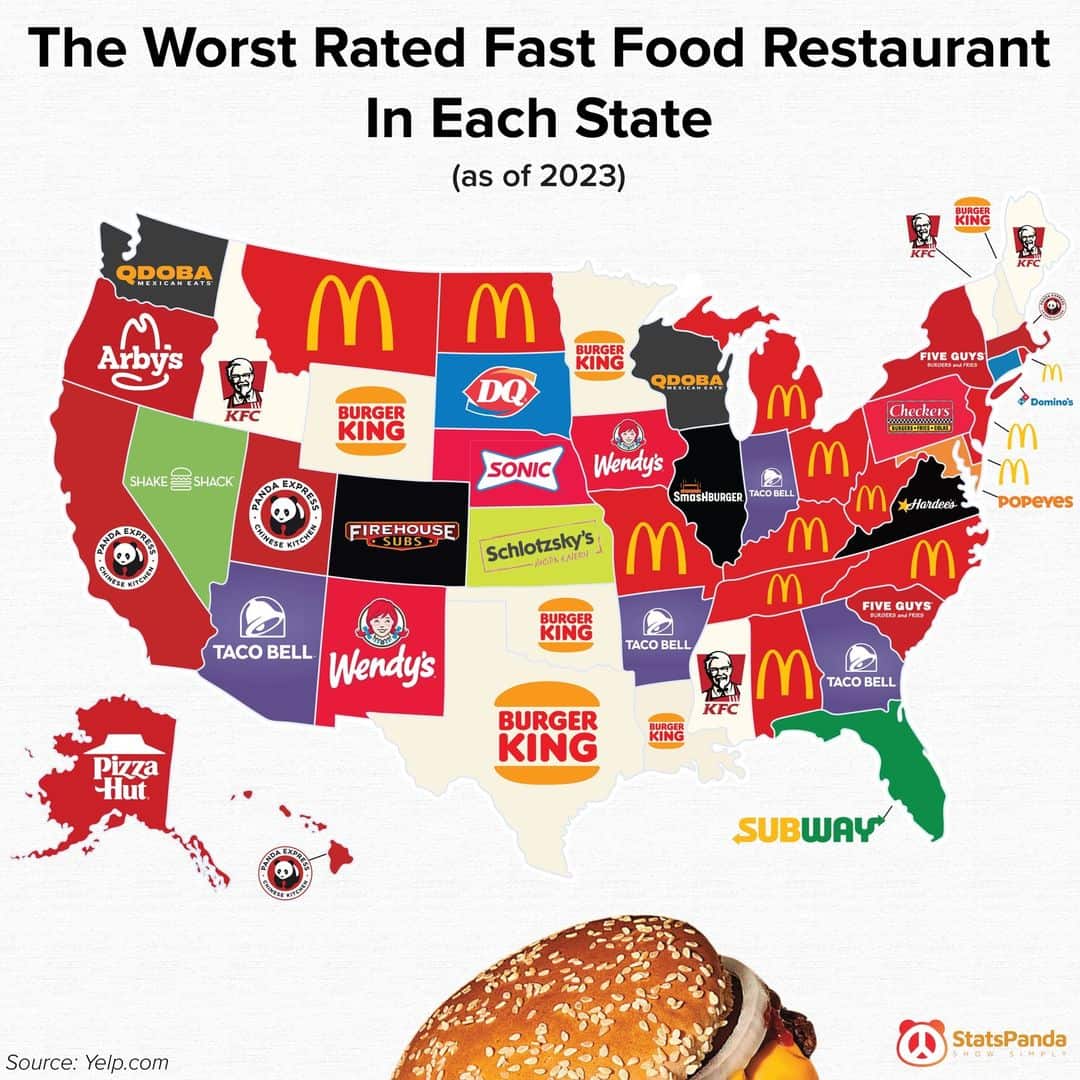 An interesting graph showing a map of the worst-rated fast food restaurant in each US state
