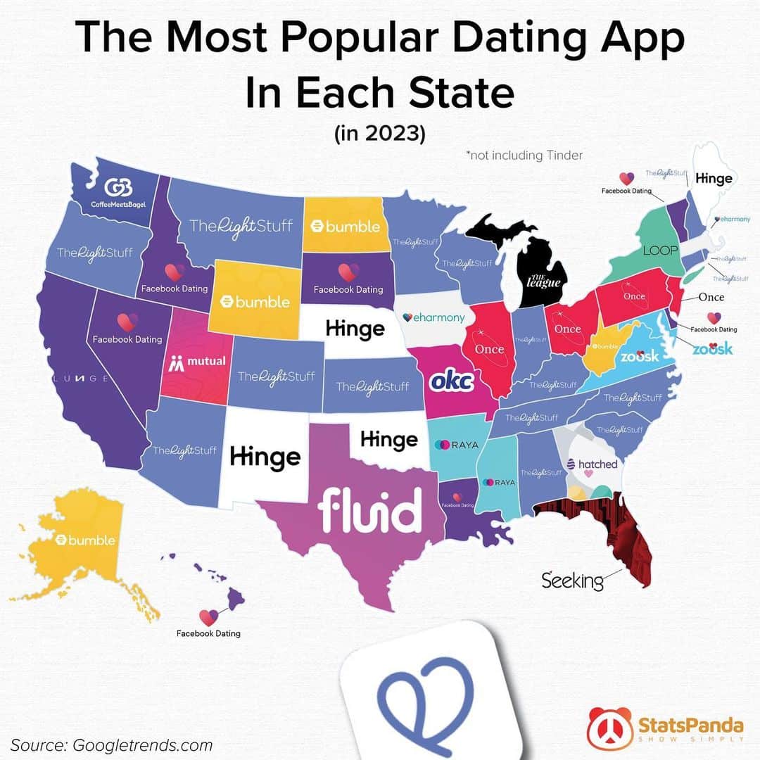 An interesting graph showing a map of the most popular dating app in every US state
