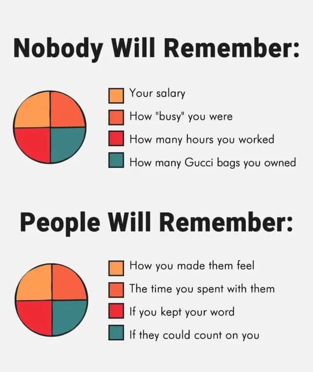 A wholesome meme infographic showing that people will remember how you made them feel, not how much money you made.