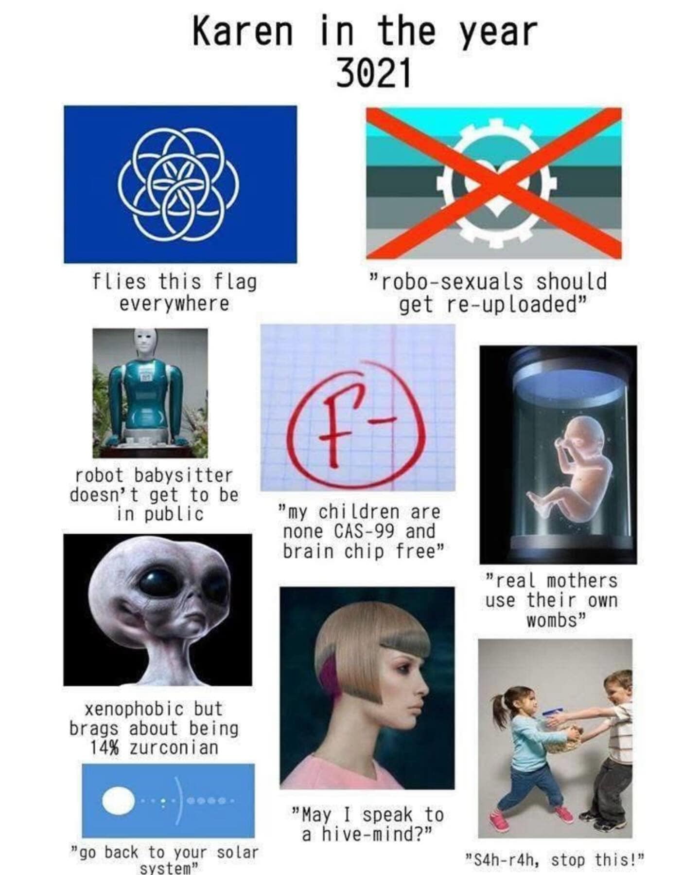 A funny meme "starter pack" for a "Karen in the year 3021," featuring robots, aliens, and a weird haircut.