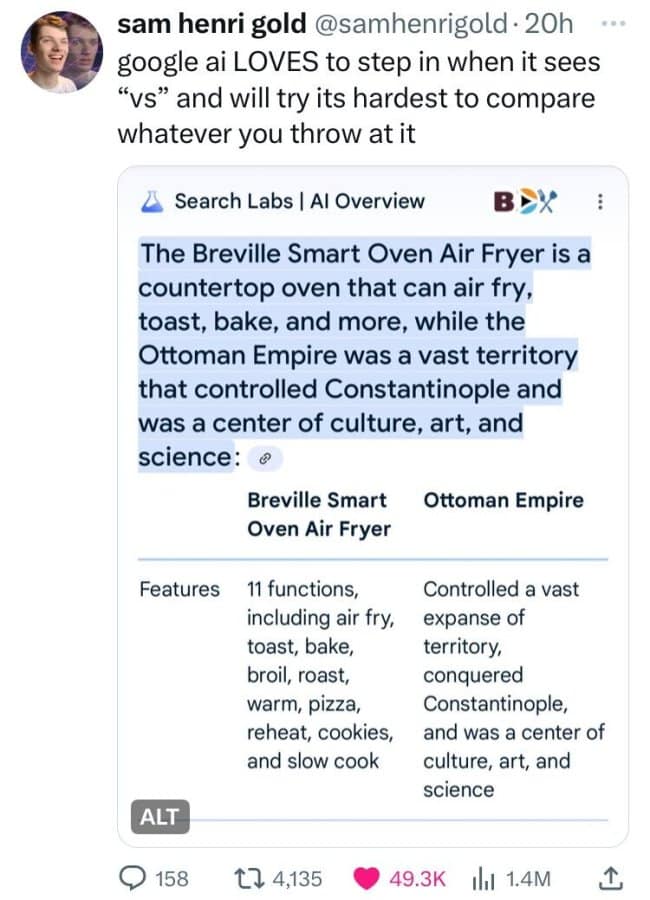 An AI meme showing Google comparing a toaster to the Ottoman Empire