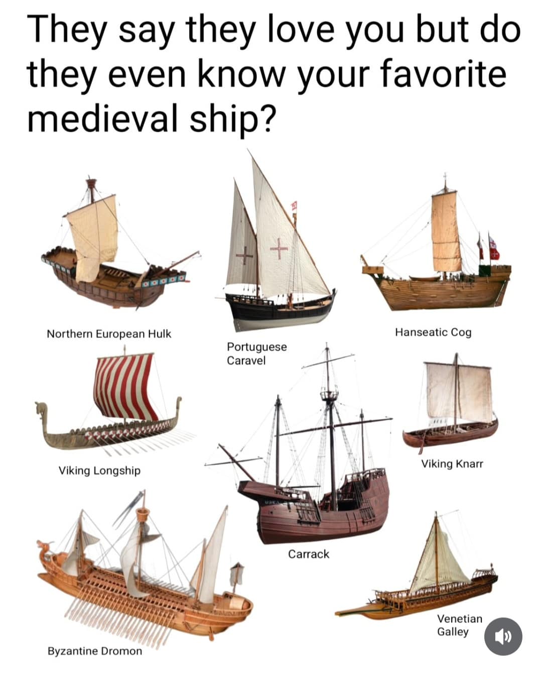 Chart of different medieval ship types used as funny pics