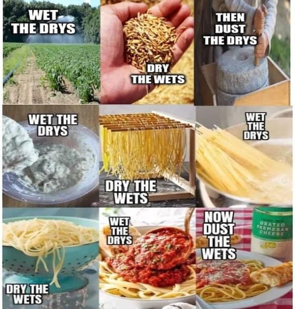 Grid of images describing pasta making and farming as wetting drys and drying wets.