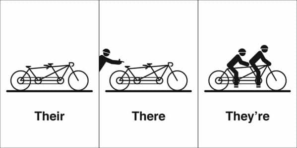 Tandem bike possession, location, and riders shown in a grammar homophone comic.