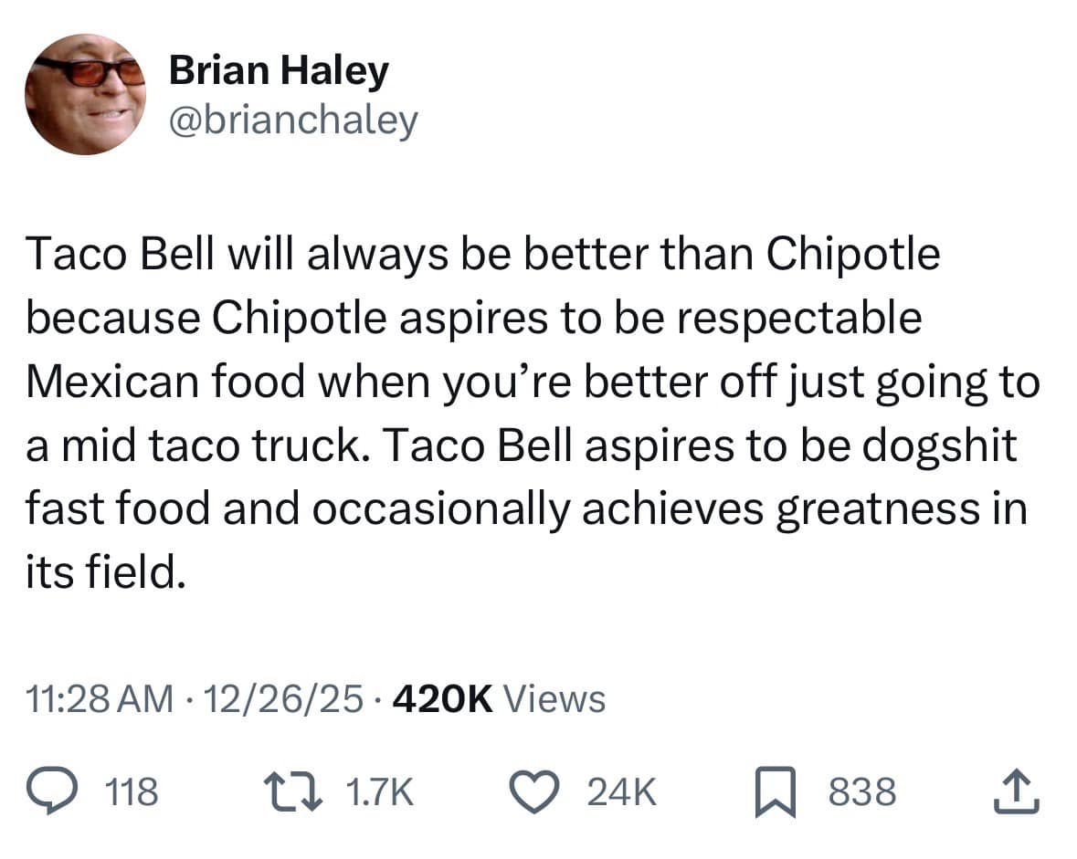 A funny meme tweet explaining why Taco Bell is superior to Chipotle based on managing expectations.