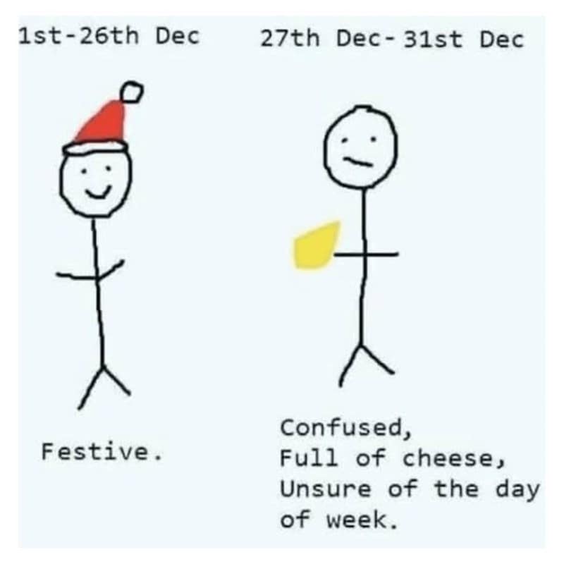 A drawn diagram showing the confusing cheese filled days between Christmas and New Years Eve.