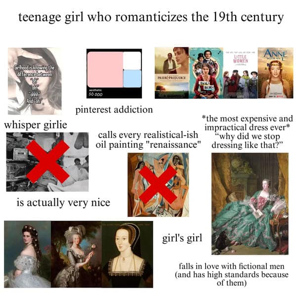 Collage of period drama movies and corsets ignoring historical hygiene realities starter pack memes.