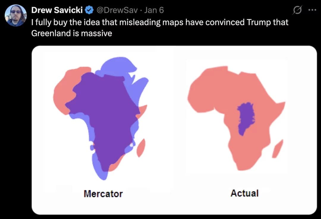 A Trump Greenland meme tweet showing the massive size difference of Greenland on Mercator maps versus reality.