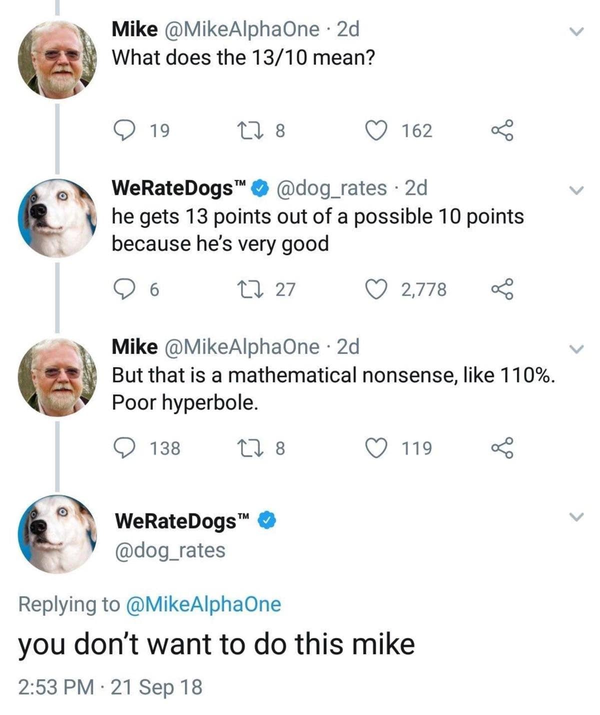 A viral tweet thread where WeRateDogs threatens a user named Mike for questioning their rating system.