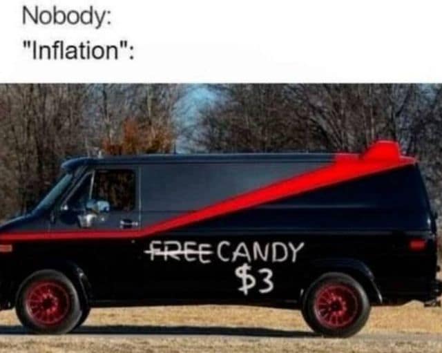 A classic meme showing a creepy van charging 3 dollars for candy due to inflation.