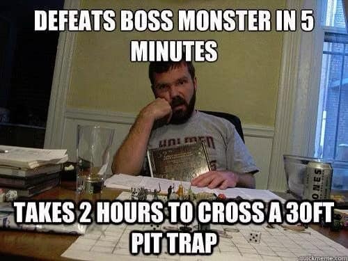 A dnd meme about players overthinking a simple pit trap versus a boss fight.