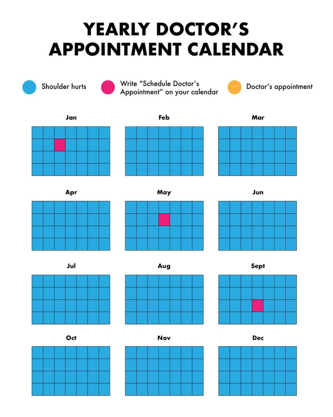 A funny chart calendar showing months of pain and procrastination instead of seeing a doctor.