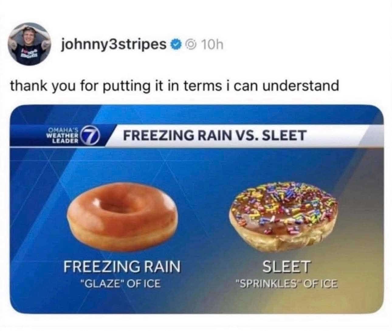 Weather news graphic using glazed and sprinkled donuts to explain freezing rain versus sleet.