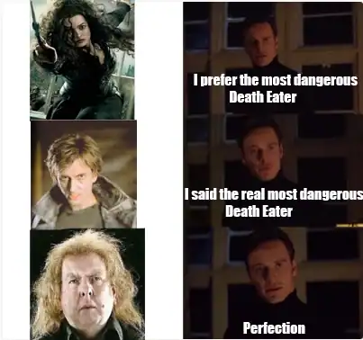 A Harry Potter meme ranking Bellatrix, Barty Crouch Jr, and Peter Pettigrew as death eaters.