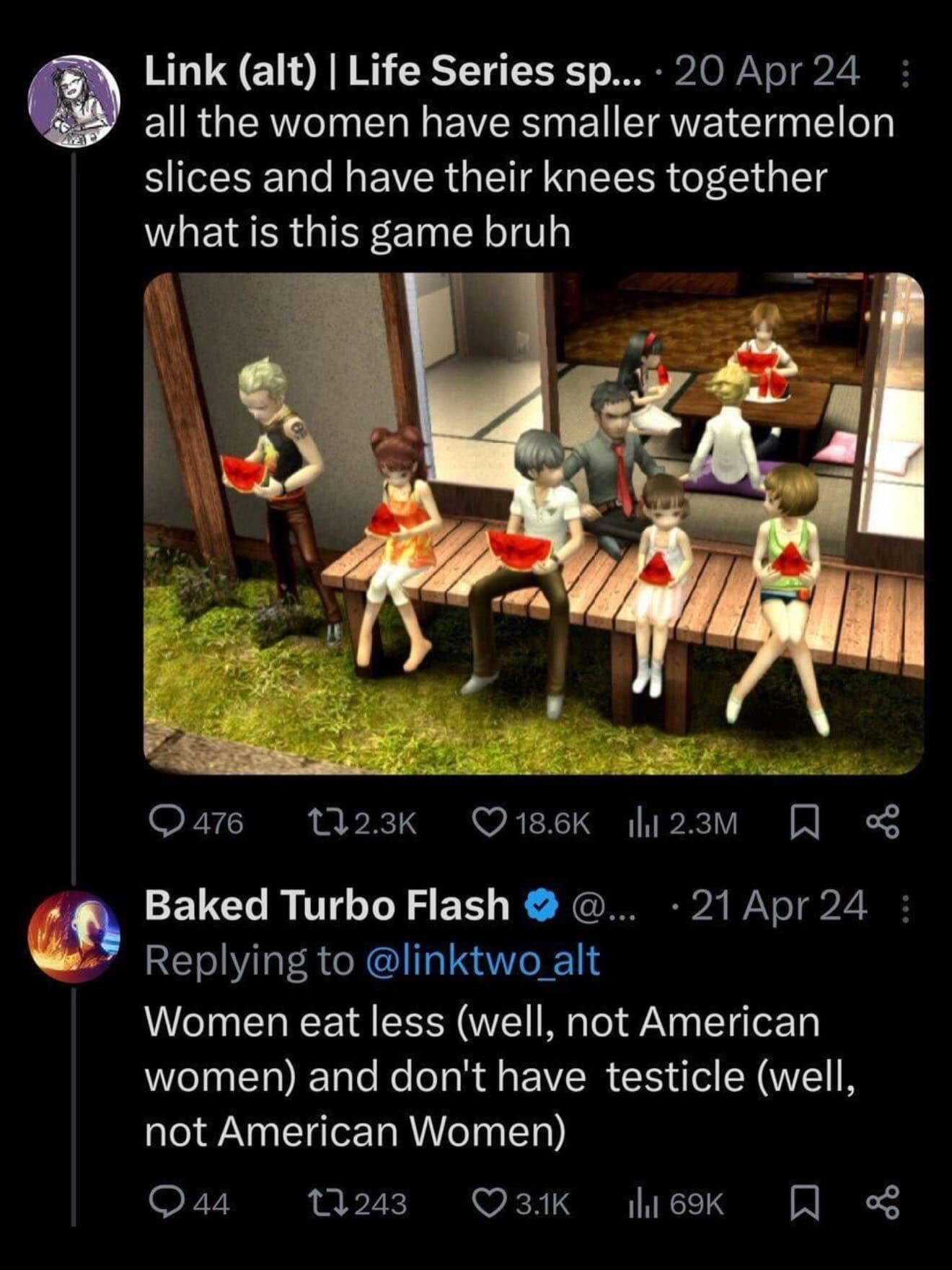 A funny meme tweet analyzing why female game characters eat smaller watermelon slices than men.