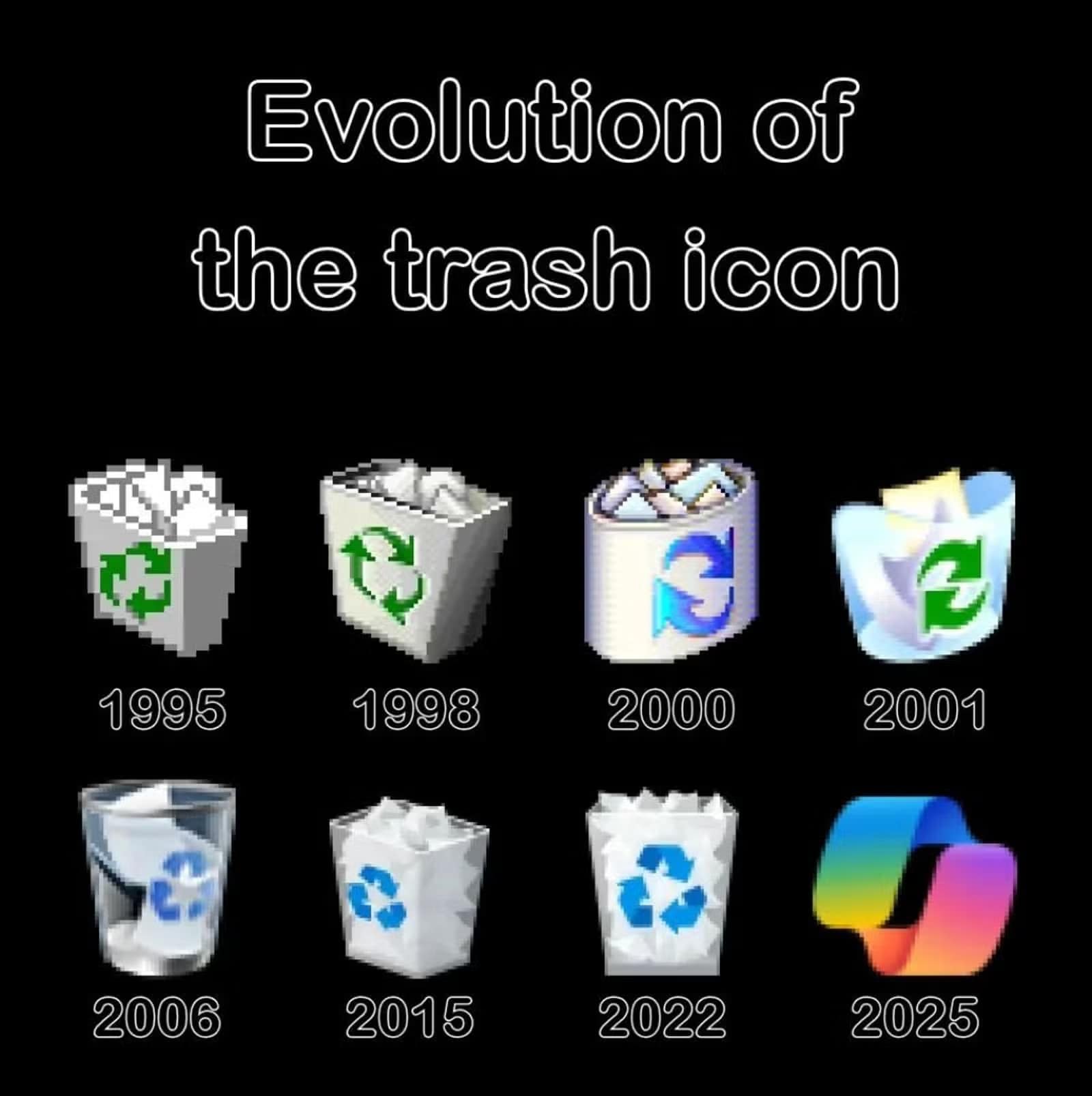 A microslop meme showing the evolution of the trash icon from 1995 to the Copilot logo in 2025.