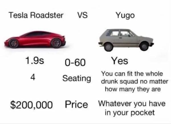 Tesla Roadster versus Yugo car comparison chart highlighting Yugo's superior drunk squad capacity.