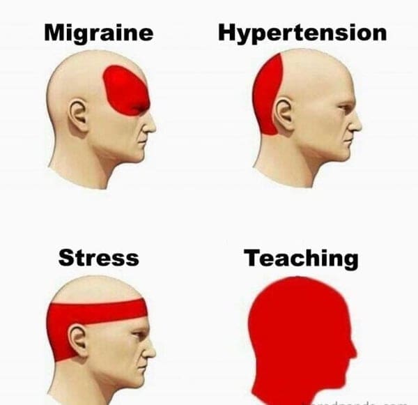 Medical diagram showing head pain locations where teaching covers the entire head.