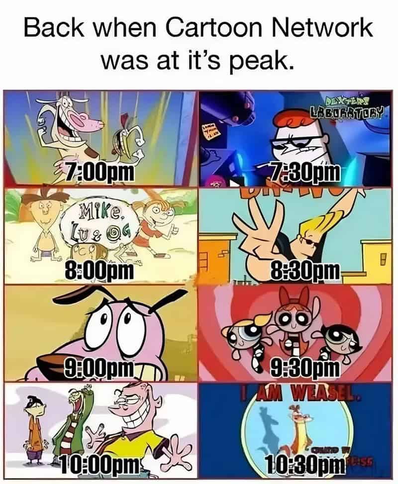 Grid showing the peak 90s Cartoon Network schedule including Dexter's Laboratory, Johnny Bravo, and Powerpuff Girls.