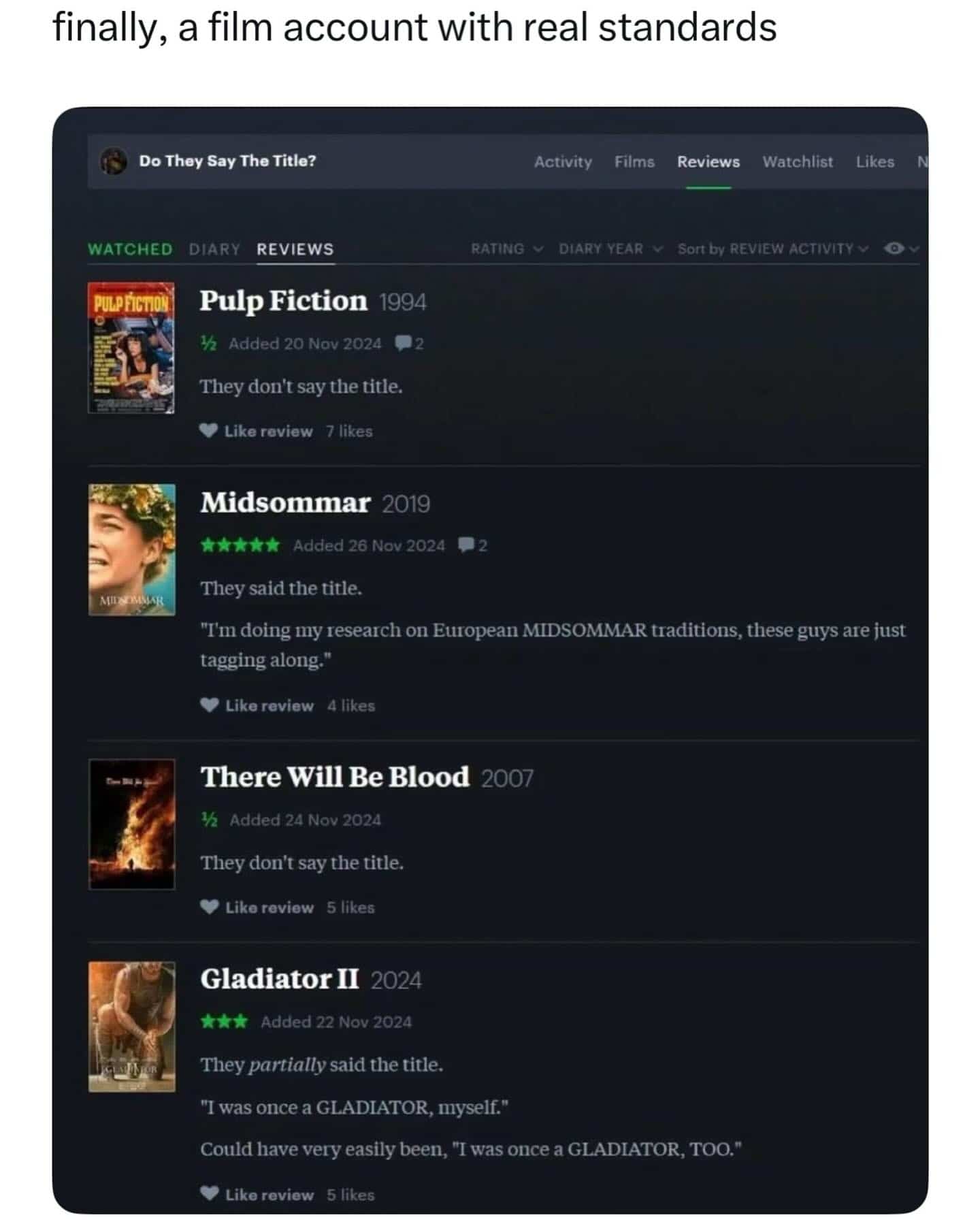 Letterboxd film reviews tracking whether movies actually say their titles in the dialogue.