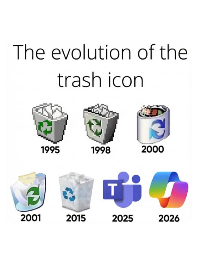 Evolutionary chart of computer trash icons from 1995 leading up to modern corporate software logos in 2026.