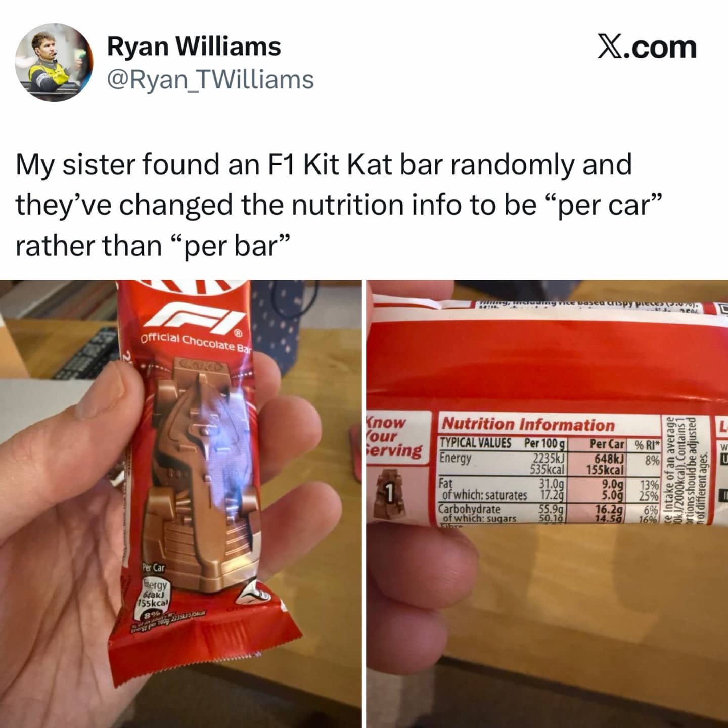 Funny photo of a Formula 1 themed Kit Kat bar featuring nutrition facts listed as "per car."