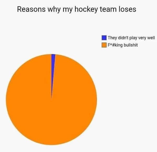 Pie chart humorously illustrating why a fan's hockey team loses using a very large orange slice.