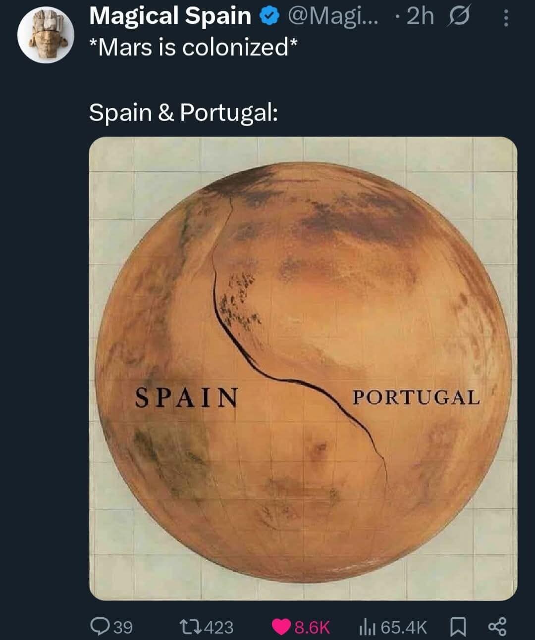 old memes entry showing a map of Mars divided by a single line with "Spain" on one side and "Portugal" on the other, mocking the 1494 Treaty of Tordesillas in a future colonization context.