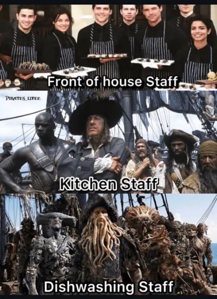 A tiered classic meme comparing restaurant roles: the "Front of House" are shown as attractive models, "Kitchen Staff" are the ragged pirates from Pirates of the Caribbean, and "Dishwashing Staff" are the literal barnacle-covered monsters from Davy Jones’ crew.