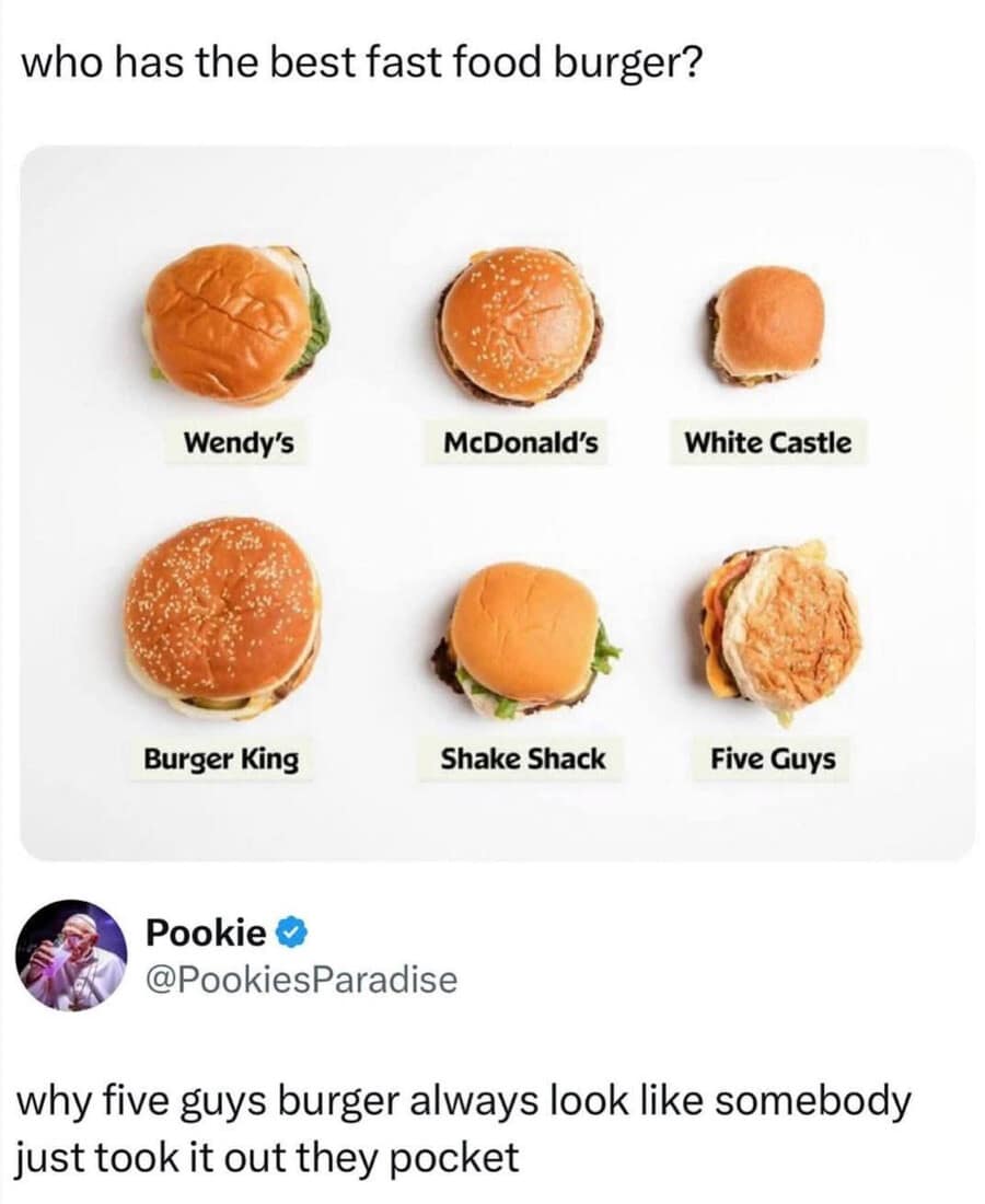 classic meme compares photos of burgers from major fast-food chains, highlighting a viral tweet that questions why the Five Guys burger always looks like it was recently retrieved from someone’s pocket.