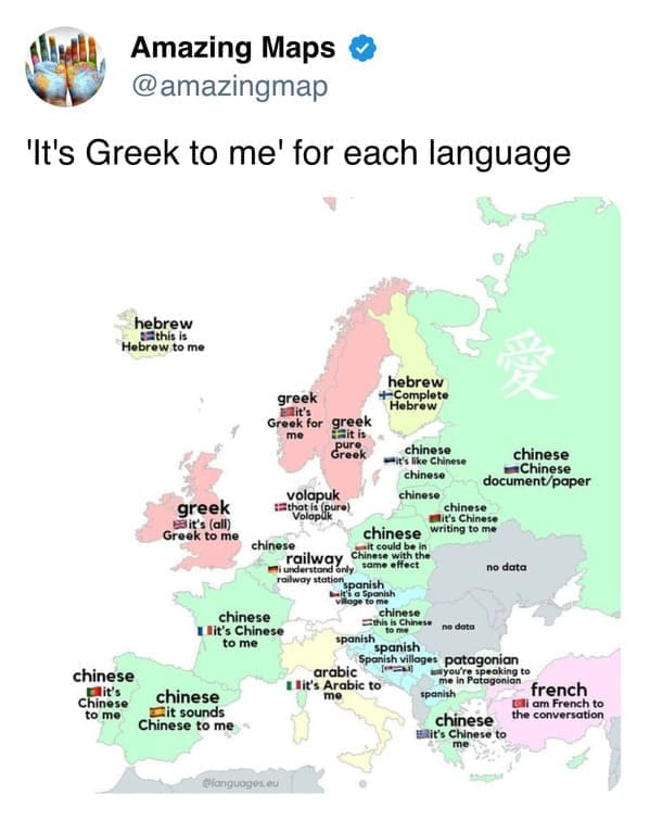 clever linguistic amazing map of Europe showing how different languages express the idiom "It's Greek to me." It reveals a chain of confusion where English points to Greek, Greek points to Chinese, and French points to "Patagonian."