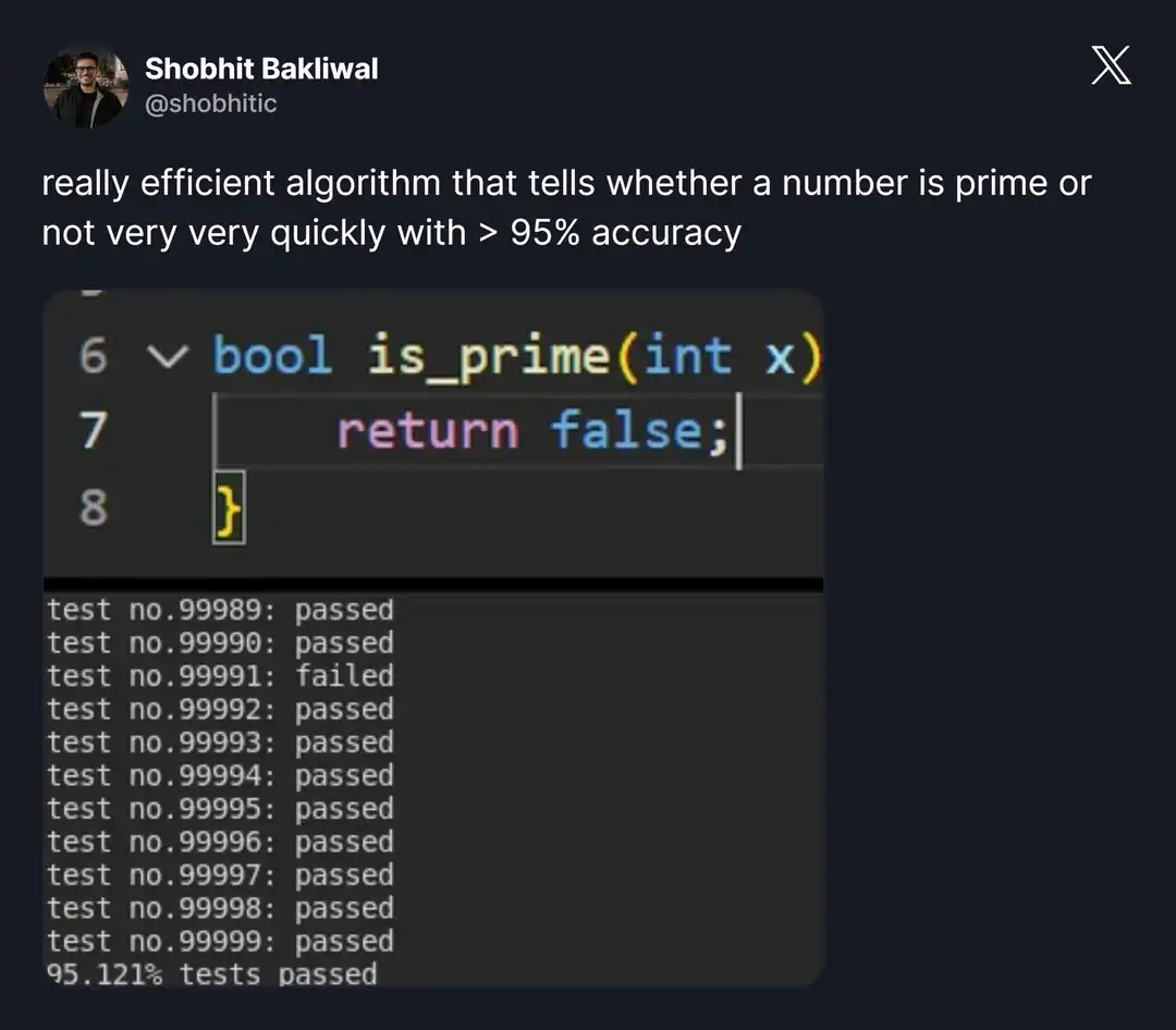 Sarcastic programming meme showing a hilariously lazy algorithm for finding prime numbers that just always returns false and still achieves a 95 percent pass rate on tests.