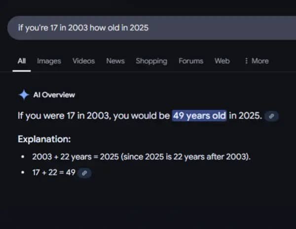 Google AI Overview incorrectly calculating that someone aged 17 in 2003 would be 49 in 2025.