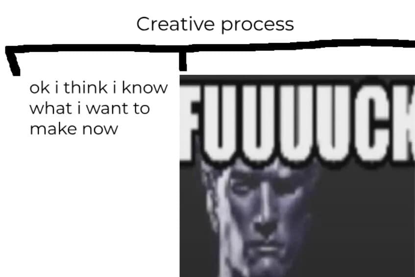 A two-panel classic meme depicting the chaotic "Creative process." The first panel shows a calm moment of inspiration ("ok i think i know what i want to make now"), immediately followed by a low-res, high-stress face shouting "FUUUUCK" as the reality of execution sets in.
