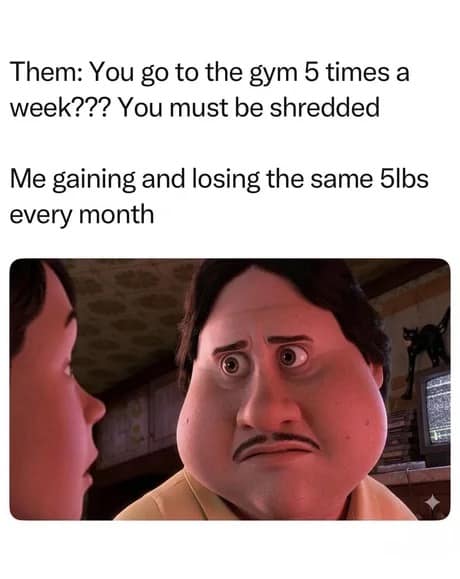 A classic meme featuring the wide-eyed, puffy-cheeked character Chowder from the movie Monster House. The text contrasts a friend's expectation that you're "shredded" from the gym against the reality of "gaining and losing the same 5lbs every month."