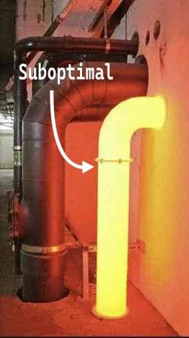 A piece of industrial facility humor that has reached classic meme status shows massive pipes where one section is glowing a terrifying incandescent white. A white arrow labeled Suboptimal points directly to the melting metal, using extreme understatement to describe the imminent disaster.