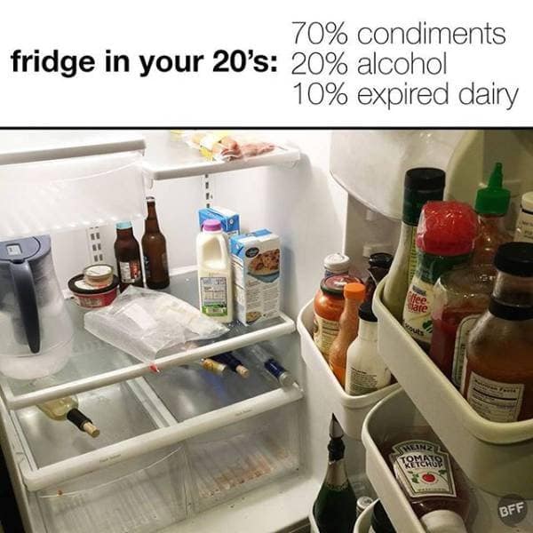 classic meme showing the inside of a messy refrigerator belonging to someone in their twenties. The shelves are almost entirely empty except for various bottles of hot sauce, ranch, syrup, a few beers, and two cartons of milk. Text overlay: "fridge in your 20's: 70% condiments, 20% alcohol, 10% expired dairy."