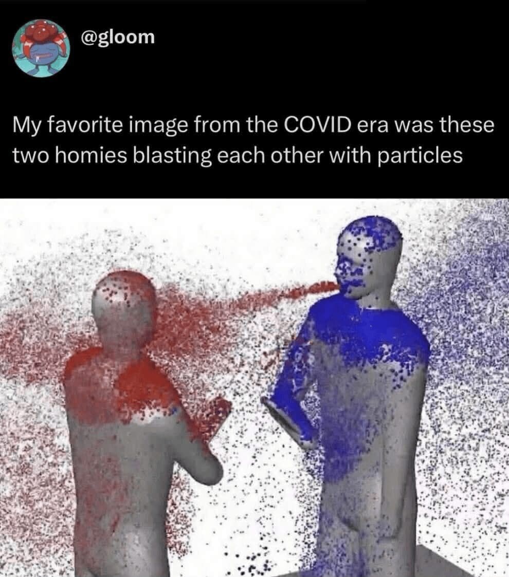 One of the best memes from the pandemic era showing a scientific particle simulation of two human figures. Blue and red particles are "blasted" from their mouths directly at each other, captioned: "My favorite image from the COVID era was these two homies blasting each other with particles."