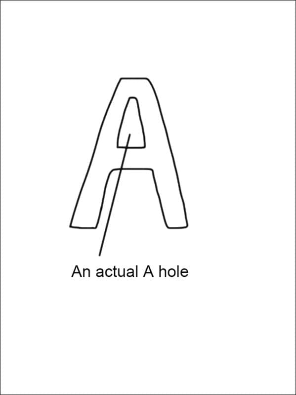 literal funny Demetri Martin drawing of a large capital letter "A" with a line pointing specifically to the negative space in the upper triangle, labeled "An actual A hole."