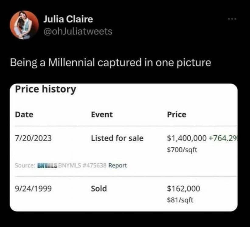 Image showing a house price history jumping from $162,000 in 1999 to $1,400,000.