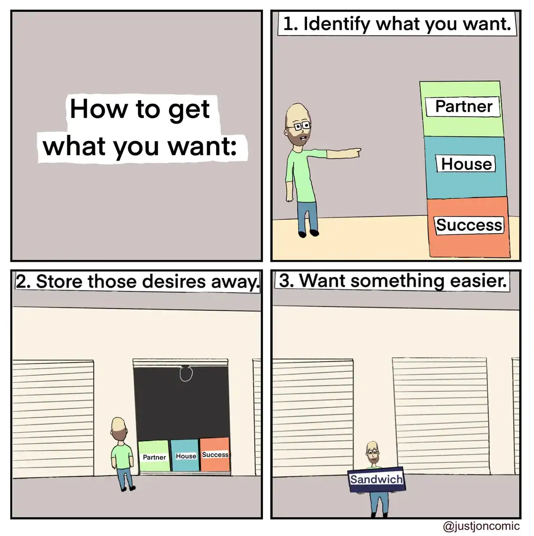 satirical four-panel funny online web comic titled "How to get what you want." A man identifies his big desires—Partner, House, and Success—before locking them in a dark storage unit. He concludes the "process" by holding a sign for a "Sandwich," noting you should just "want something easier."