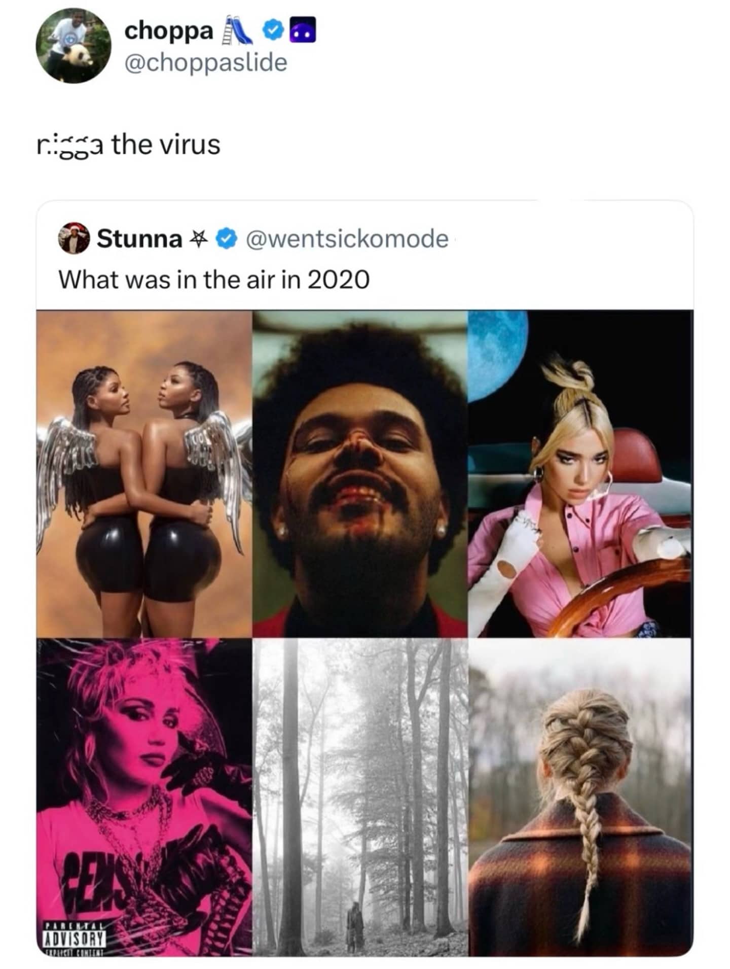 Collage of 2020 pop culture icons like The Weeknd and Taylor Swift with a virus joke.