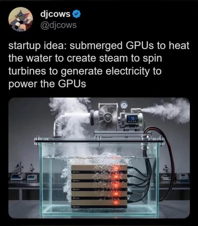 A technical funny meme from user @djcows proposing a "perpetual motion" startup. The image shows a sleek laboratory setup where a stack of high-powered GPUs is submerged in a water tank, boiling it to create steam for a turbine intended to generate the very electricity powering the GPUs.