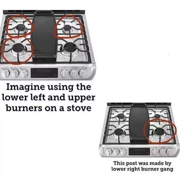 A niche culinary funny meme about stove-top elitism. Two photos of a five-burner gas range are shown. The first circles the three "incorrect" burners, while the second highlights only the front-right burner, identifying it as a post from the "lower right burner gang."